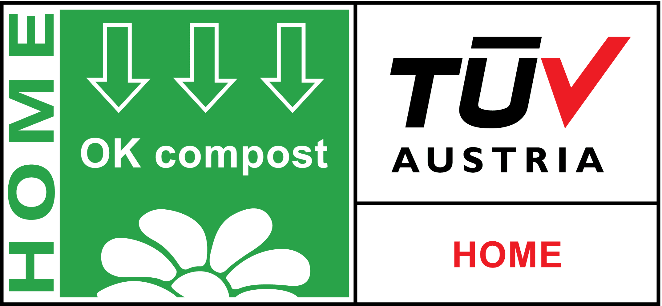 OK compost HOME · TÜV Austria